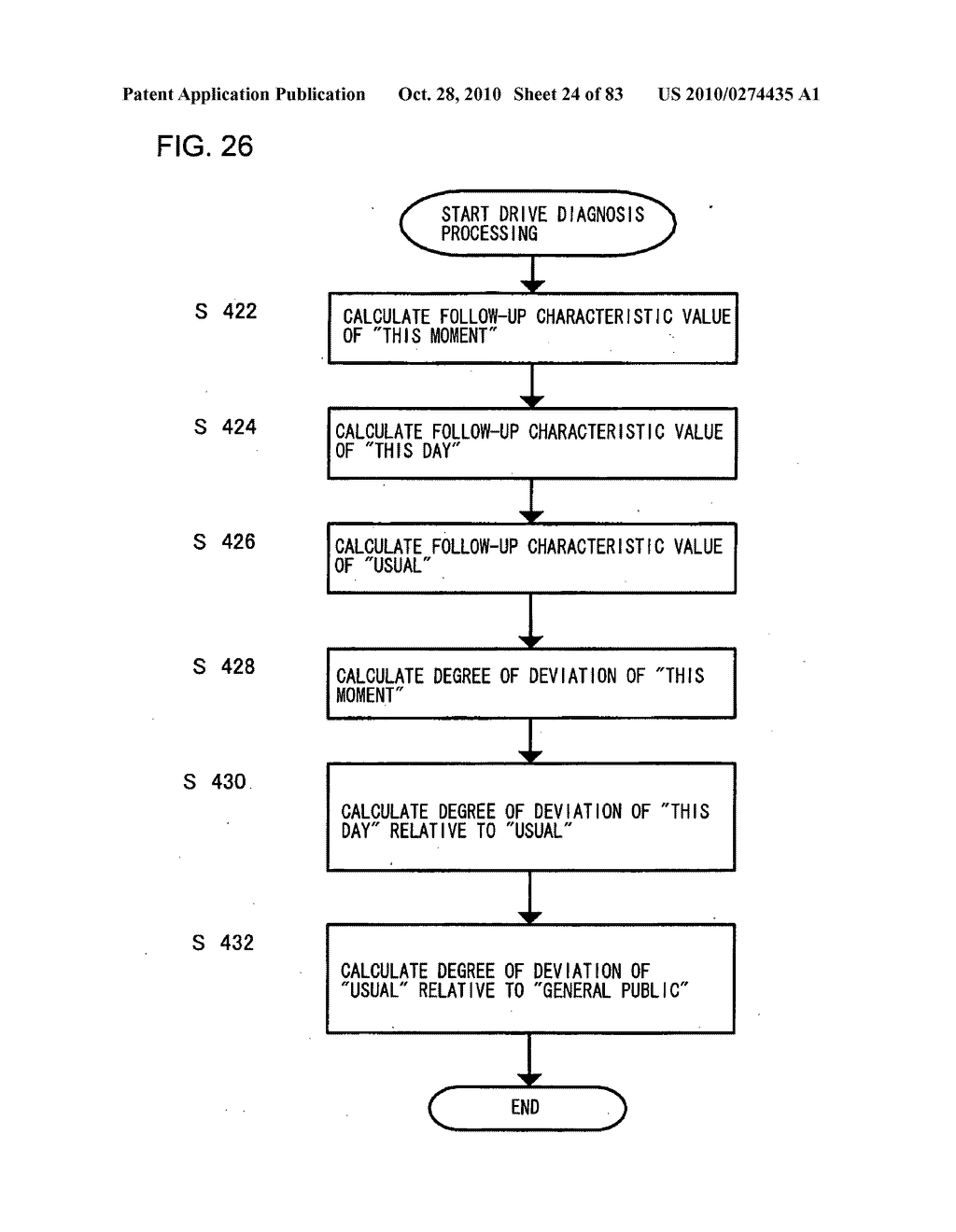 DRIVING ASSISTANCE SYSTEM FOR VEHICLE AND VEHICLE EQUIPPED WITH DRIVING ASSISTANCE SYSTEM FOR VEHICLE - diagram, schematic, and image 25