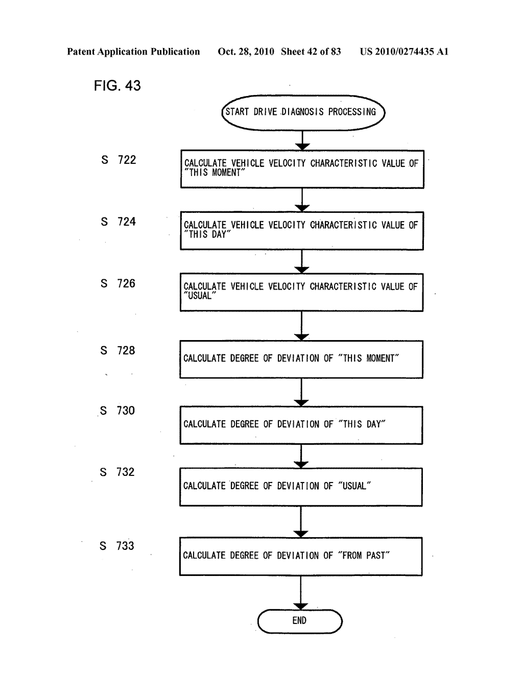 DRIVING ASSISTANCE SYSTEM FOR VEHICLE AND VEHICLE EQUIPPED WITH DRIVING ASSISTANCE SYSTEM FOR VEHICLE - diagram, schematic, and image 43