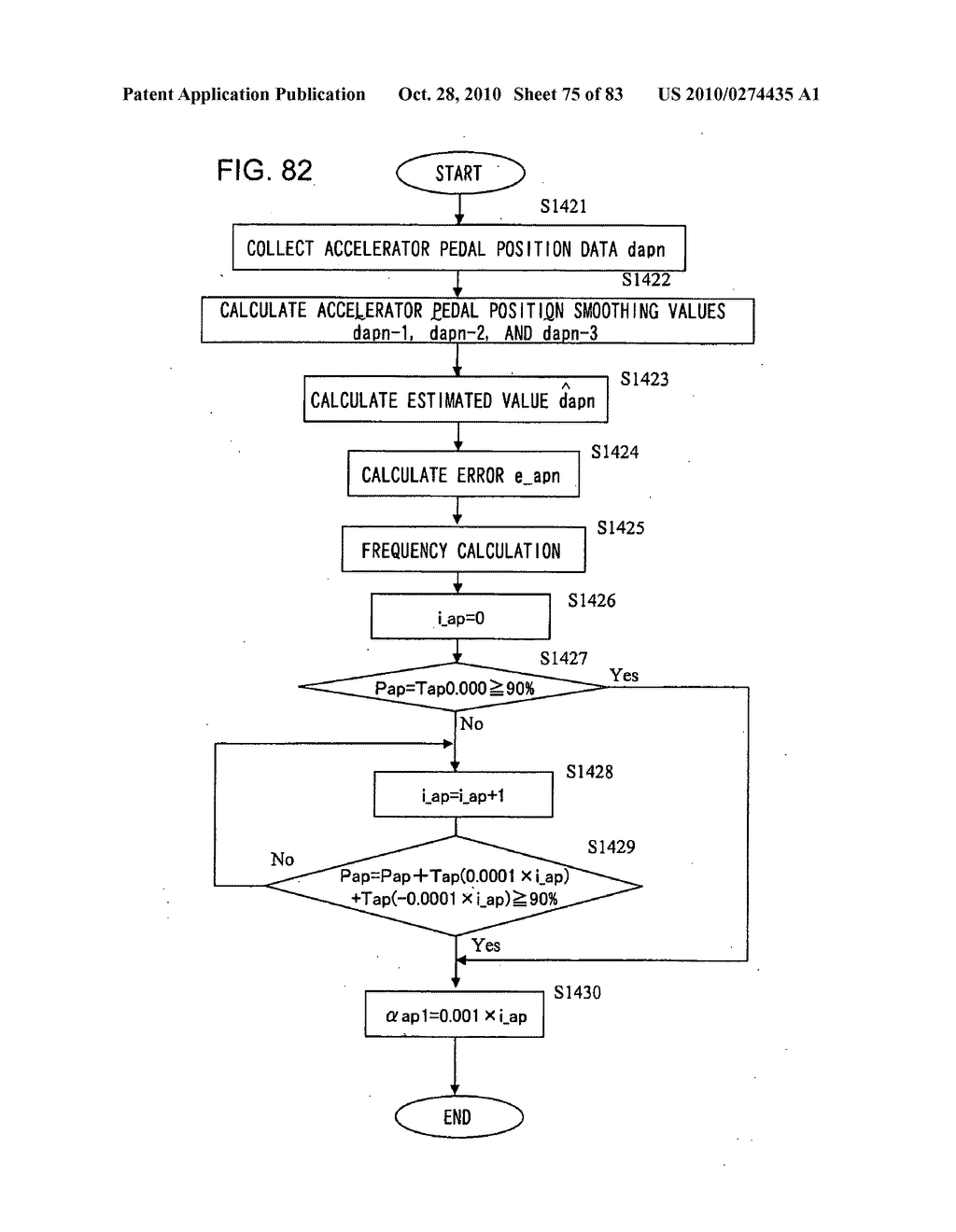 DRIVING ASSISTANCE SYSTEM FOR VEHICLE AND VEHICLE EQUIPPED WITH DRIVING ASSISTANCE SYSTEM FOR VEHICLE - diagram, schematic, and image 76