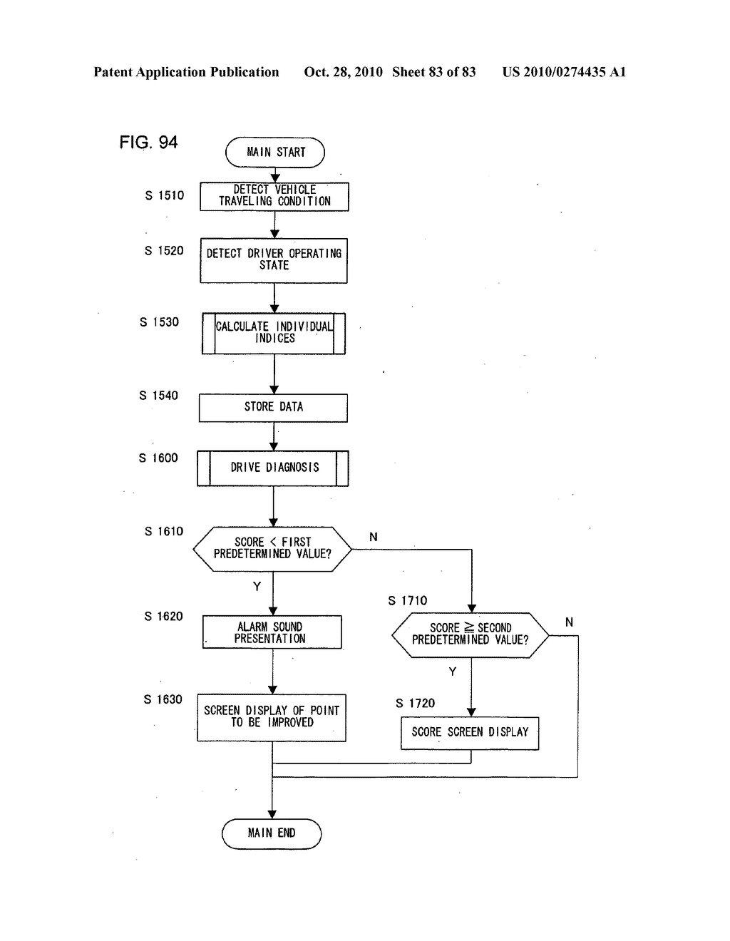 DRIVING ASSISTANCE SYSTEM FOR VEHICLE AND VEHICLE EQUIPPED WITH DRIVING ASSISTANCE SYSTEM FOR VEHICLE - diagram, schematic, and image 84