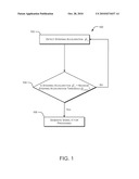 METHOD AND SYSTEM FOR DETECTING INCREASED INTERNAL FRICTION IN A STEERING MECHANISM diagram and image