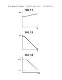 DRIVING OPERATION ASSISTING SYSTEM, METHOD AND VEHICLE INCORPORATING THE SYSTEM diagram and image