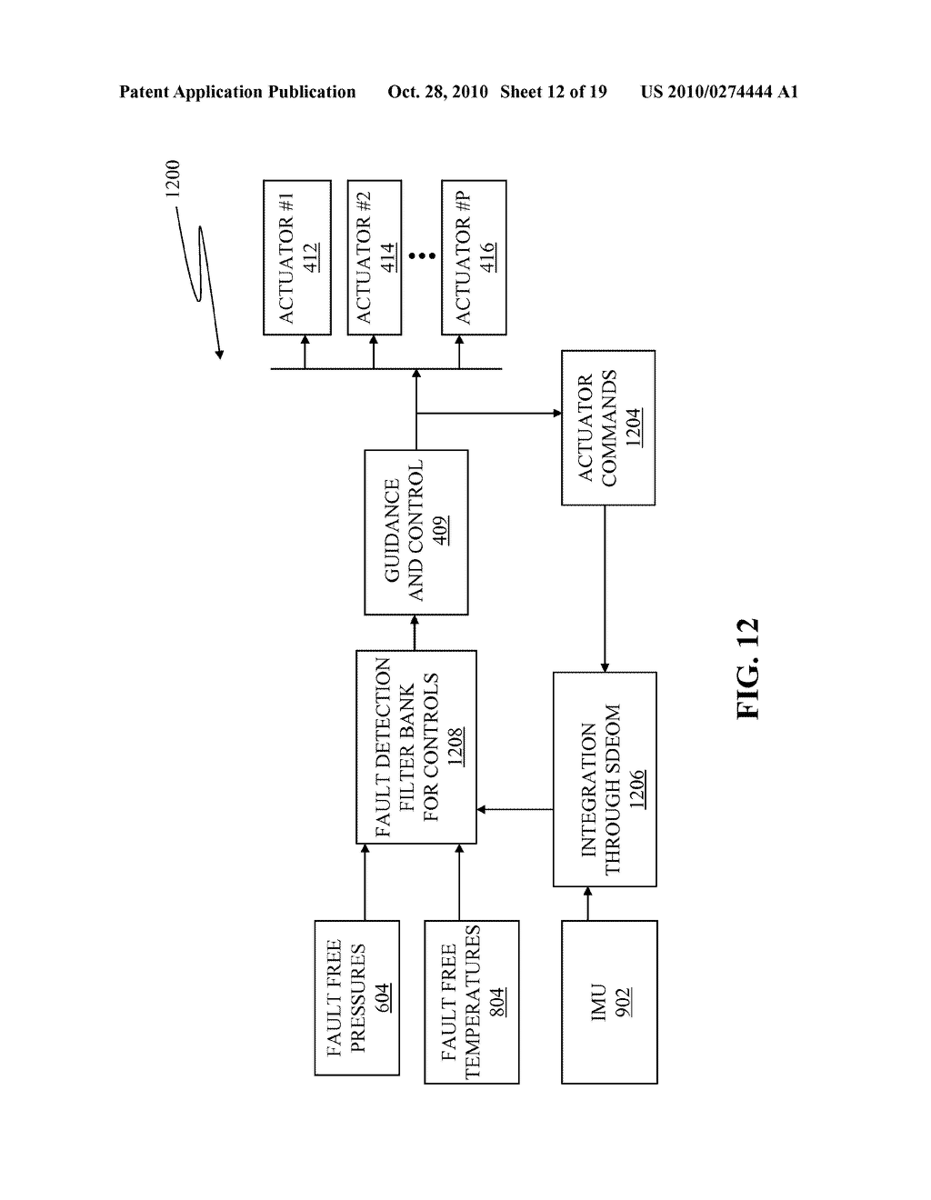 Methodology for Autonomous Navigation and Control of a Tethered Drogue - diagram, schematic, and image 13