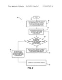 METHOD FOR SYNCHRONIZED TRANSMISSION GEAR RATIO ENGAGEMENT diagram and image