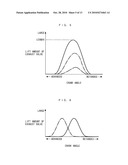 IGNITION TIMING CONTROL SYSTEM FOR INTERNAL COMBUSTION ENGINE diagram and image