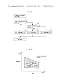 IGNITION TIMING CONTROL SYSTEM FOR INTERNAL COMBUSTION ENGINE diagram and image