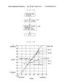 IGNITION TIMING CONTROL SYSTEM FOR INTERNAL COMBUSTION ENGINE diagram and image