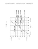 IGNITION TIMING CONTROL SYSTEM FOR INTERNAL COMBUSTION ENGINE diagram and image