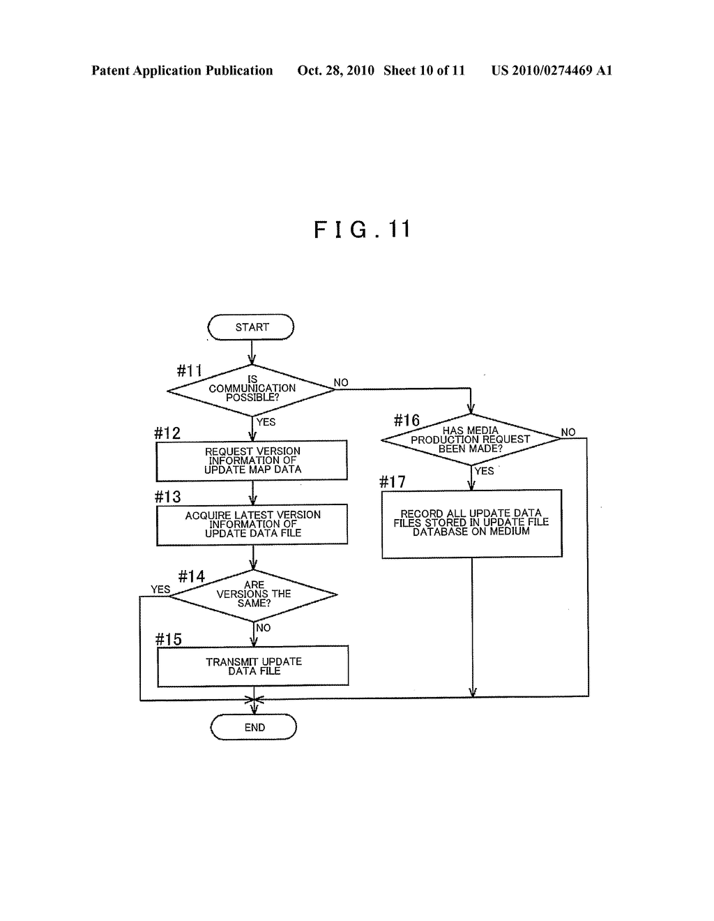 NAVIGATION DEVICE AND DATA UPDATE SYSTEM - diagram, schematic, and image 11