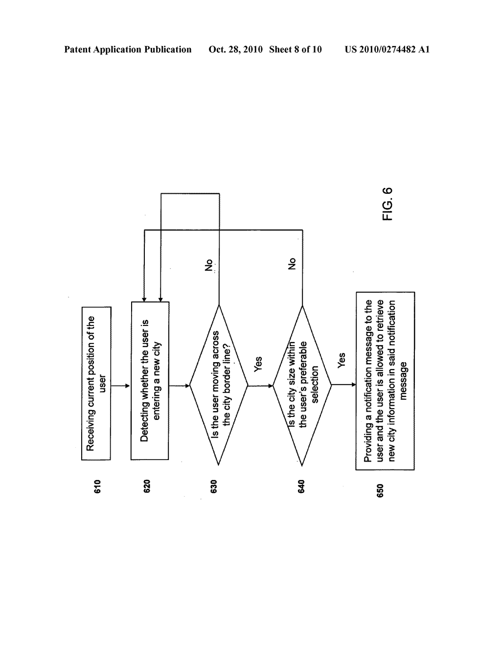 Method and apparatus for detecting arrival at new city and producing information on new city - diagram, schematic, and image 09