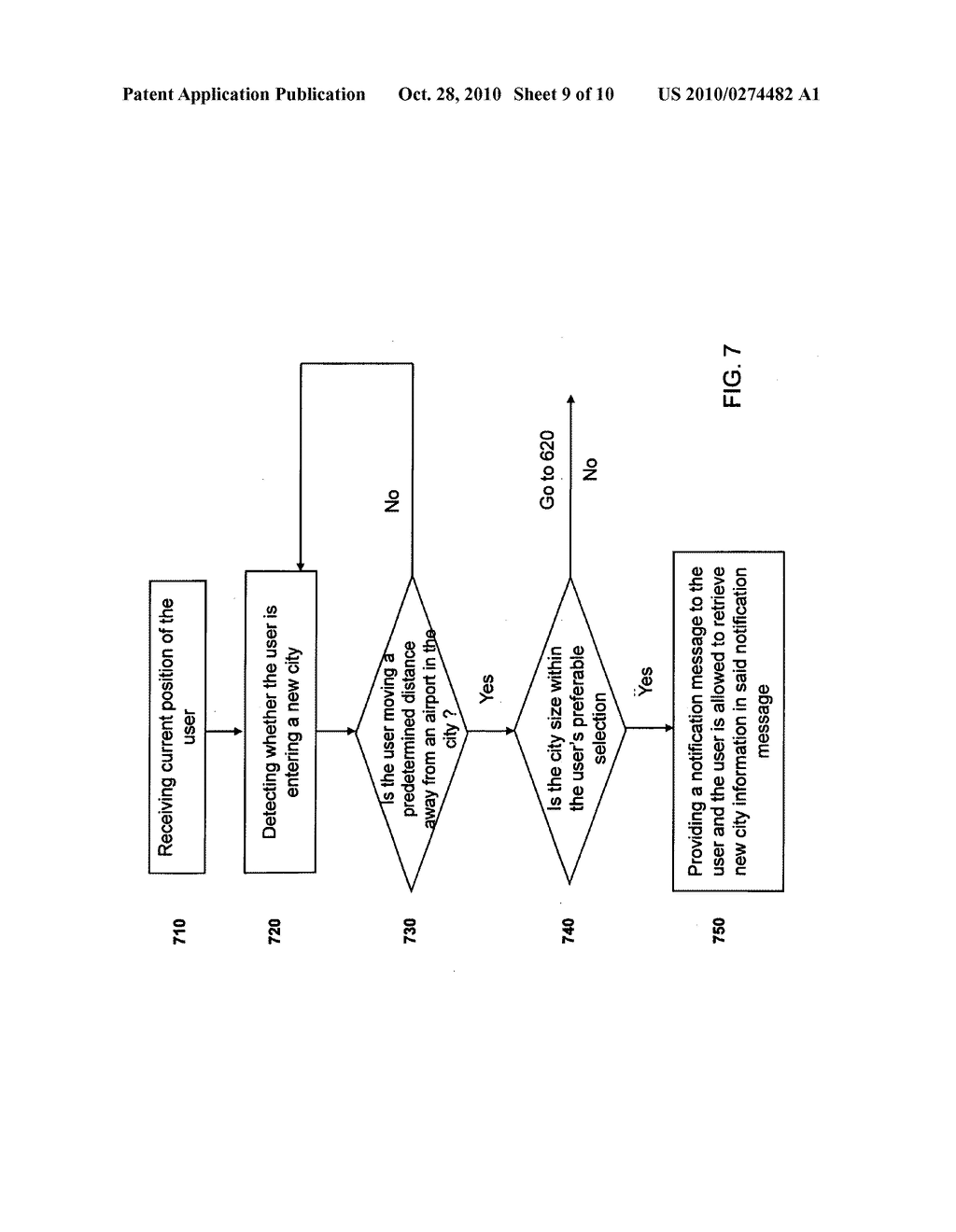 Method and apparatus for detecting arrival at new city and producing information on new city - diagram, schematic, and image 10