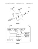 Ergonomic User Interface for a Portable Navigation Device diagram and image