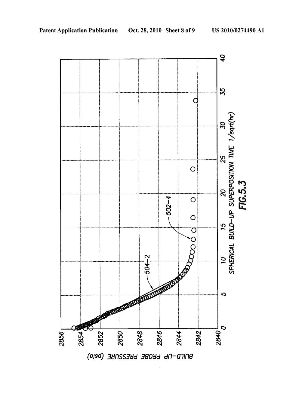 THICKNESS-INDEPENDENT COMPUTATION OF HORIZONTAL AND VERTICAL PERMEABILITY - diagram, schematic, and image 09