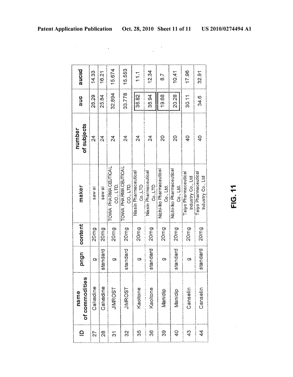 BIOEQUIVALENCE EVALUATION METHOD OF EVALUATING BIOEQUIVALENCE OF A GENERIC DRUG TO THE CORRESPONDING ORIGINAL DRUG - diagram, schematic, and image 12