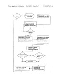 DEVICE FOR MEASUREMENT OF TRANSPORT SYSTEMS diagram and image