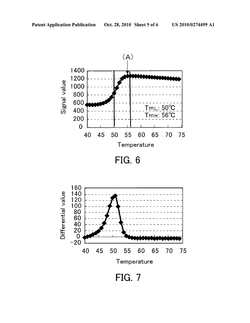 NUCLEIC ACID AMPLIFICATION DETERMINING METHOD AND NUCLEIC ACID AMPLIFICATION DETERMINING DEVICE - diagram, schematic, and image 06