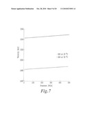 ULTRASOUND MULTIPHASE FRACTION METER AND METHOD FOR DETERMINING PHASE FRACTIONS IN A MULTIPHASE FLUID diagram and image