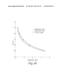 ULTRASOUND MULTIPHASE FRACTION METER AND METHOD FOR DETERMINING PHASE FRACTIONS IN A MULTIPHASE FLUID diagram and image