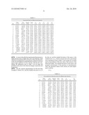 ULTRASOUND MULTIPHASE FRACTION METER AND METHOD FOR DETERMINING PHASE FRACTIONS IN A MULTIPHASE FLUID diagram and image