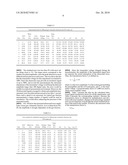 ULTRASOUND MULTIPHASE FRACTION METER AND METHOD FOR DETERMINING PHASE FRACTIONS IN A MULTIPHASE FLUID diagram and image