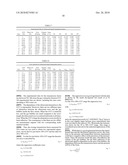 ULTRASOUND MULTIPHASE FRACTION METER AND METHOD FOR DETERMINING PHASE FRACTIONS IN A MULTIPHASE FLUID diagram and image