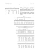 ULTRASOUND MULTIPHASE FRACTION METER AND METHOD FOR DETERMINING PHASE FRACTIONS IN A MULTIPHASE FLUID diagram and image