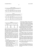 ULTRASOUND MULTIPHASE FRACTION METER AND METHOD FOR DETERMINING PHASE FRACTIONS IN A MULTIPHASE FLUID diagram and image