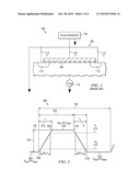 METHOD FOR MEASURING INTERFACE TRAPS IN THIN GATE OXIDE MOSFETS diagram and image