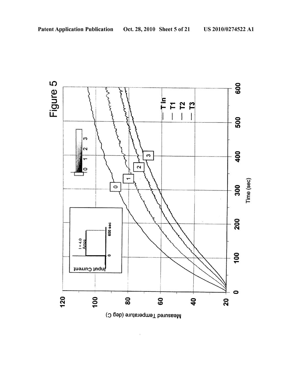 Method and System for Real-Time Estimation and Prediction of the Thermal State of a Microprocessor Unit - diagram, schematic, and image 06