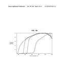 APPARATUS AND METHOD FOR REAL TIME MEASUREMENT OF SUBSTRATE TEMPERATURES FOR USE IN SEMICONDUCTOR GROWTH AND WAFER PROCESSING diagram and image