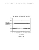 APPARATUS AND METHOD FOR REAL TIME MEASUREMENT OF SUBSTRATE TEMPERATURES FOR USE IN SEMICONDUCTOR GROWTH AND WAFER PROCESSING diagram and image