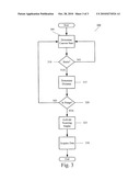 System and Method for Auto Triggering of a Data Acquisition Device diagram and image