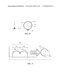 Laser Scanning Measurement Systems And Methods For Surface Shape Measurement Of Hidden Surfaces diagram and image