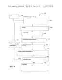 Laser Scanning Measurement Systems And Methods For Surface Shape Measurement Of Hidden Surfaces diagram and image