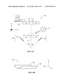 Laser Scanning Measurement Systems And Methods For Surface Shape Measurement Of Hidden Surfaces diagram and image