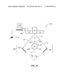 Laser Scanning Measurement Systems And Methods For Surface Shape Measurement Of Hidden Surfaces diagram and image