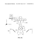 Laser Scanning Measurement Systems And Methods For Surface Shape Measurement Of Hidden Surfaces diagram and image