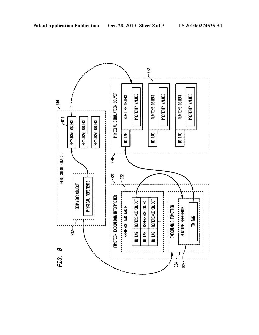 System and Method to Embed Behavior in a CAD-Based Physical Simulation - diagram, schematic, and image 09