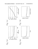 PROGRAM FOR OUTPUTTING STRESS-STRAIN EQUATION AND ITS DEVICE diagram and image