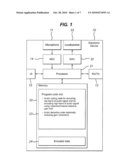 Audio Coding Apparatus and Method Thereof diagram and image