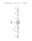 Audio Coding Apparatus and Method Thereof diagram and image