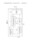 Audio Coding Apparatus and Method Thereof diagram and image