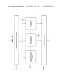 Audio Coding Apparatus and Method Thereof diagram and image