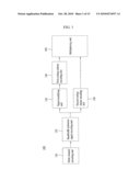 METHOD AND AN APPARATUS FOR PROCESSING A SIGNAL diagram and image