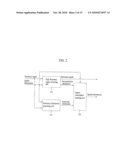 METHOD AND AN APPARATUS FOR PROCESSING A SIGNAL diagram and image