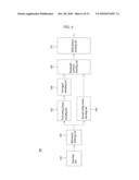METHOD AND AN APPARATUS FOR PROCESSING A SIGNAL diagram and image