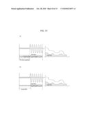 METHOD AND AN APPARATUS FOR PROCESSING A SIGNAL diagram and image