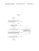 METHOD AND AN APPARATUS FOR PROCESSING A SIGNAL diagram and image