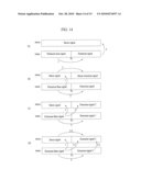 METHOD AND AN APPARATUS FOR PROCESSING A SIGNAL diagram and image