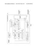 ENCODER, DECODER, AND ENCODING METHOD diagram and image